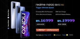 Realme Narzo 30 Pro Review in hindi