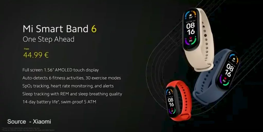 Xiaomi Mi Band 6 Review in Hindi