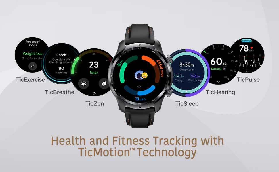 Ticwatch Pro 3 GPS Review in Hindi